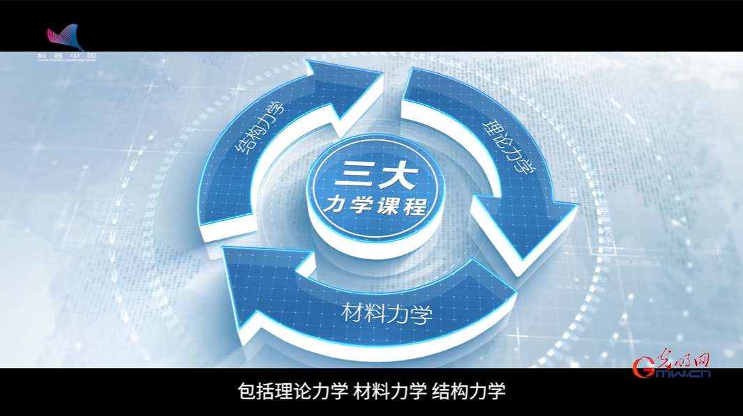 科学报国正当时|工程力学:工业软件突围的 “隐形基石” 科学报国正当时|工程力学:工业软件突围的 “隐形基石”