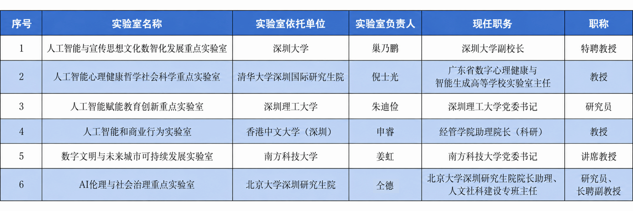微信图片_20261012170711_307_3.png