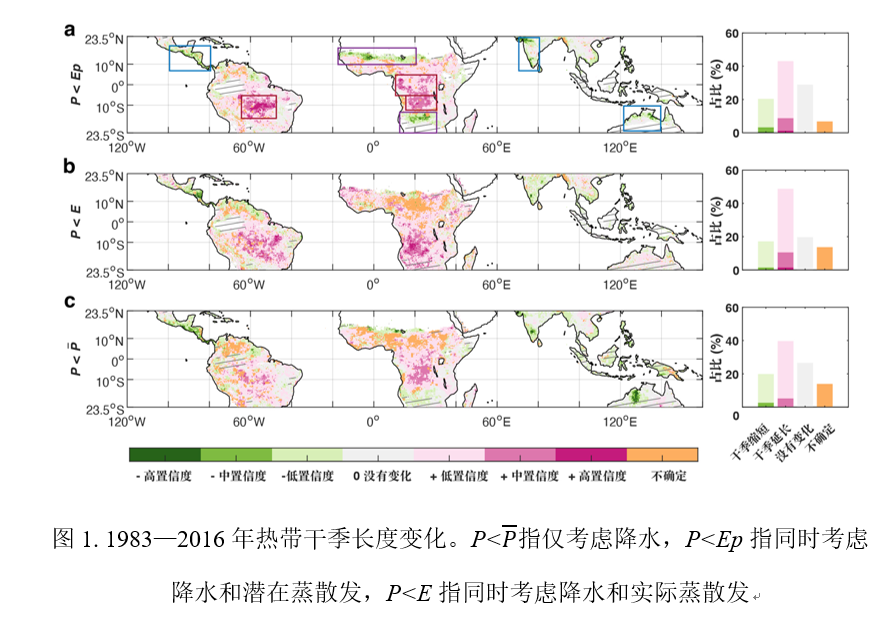 8a085ca3f26445919b865d8f136db31a.png 微信图片_20220721155106.png