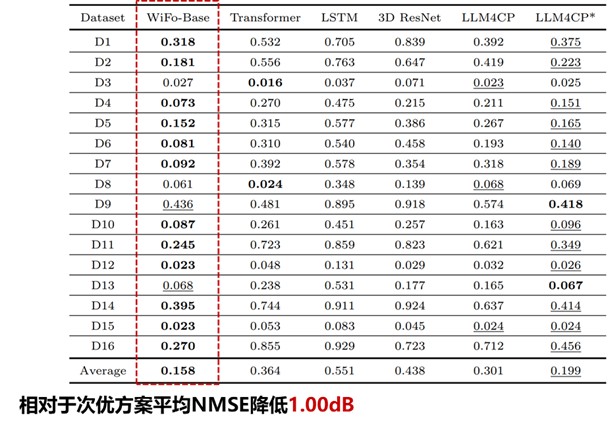 表4.jpg